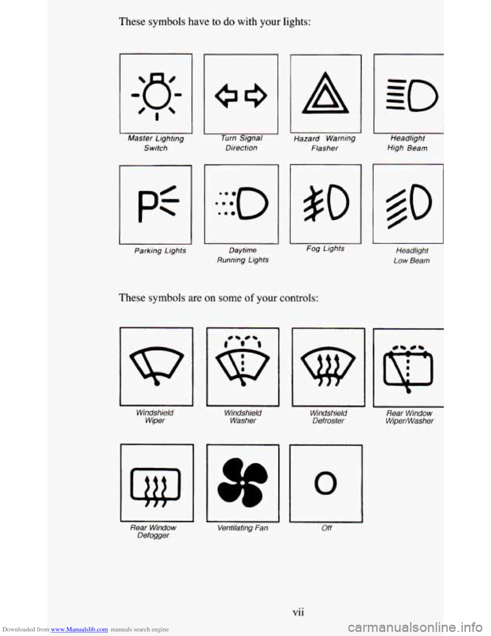 CHEVROLET BLAZER 1995 2.G Owners Manual Downloaded from www.Manualslib.com manuals search engine These symbols  have to do with your lights: 
Master  Lighting 
Switch 
I 
Parking  Lights 
- Turn  Signal Direction 
Daytime 
Running  Lights 
