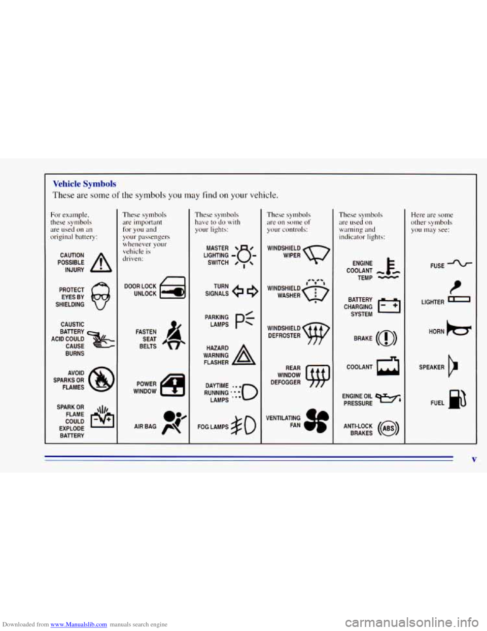 CHEVROLET BLAZER 1996 2.G User Guide Downloaded from www.Manualslib.com manuals search engine Vehicle Symbols
These are some of the symbols you may find on your vehicle.
For example,
these symbols
are used on an
original battery: CHEVROLET BLAZER 1996 2.G User Guide Downloaded from www.Manualslib.com manuals search engine Vehicle Symbols
These are some of the symbols you may find on your vehicle.
For example,
these symbols
are used on an
original battery: