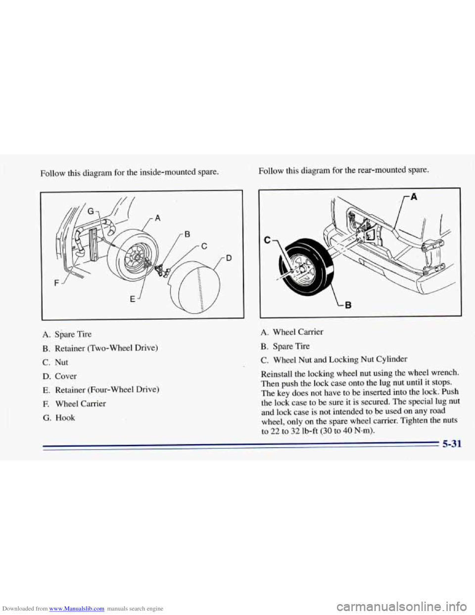 CHEVROLET BLAZER 1996 2.G Owners Manual Downloaded from www.Manualslib.com manuals search engine Follow this diagram for the inside-mounted spare.
D
A. Spare Tire
B. Retainer (Two-Wheel Drive)
C. Nut
D. Cover
E. Retainer (Four CHEVROLET BLAZER 1996 2.G Owners Manual Downloaded from www.Manualslib.com manuals search engine Follow this diagram for the inside-mounted spare.
D
A. Spare Tire
B. Retainer (Two-Wheel Drive)
C. Nut
D. Cover
E. Retainer (Four