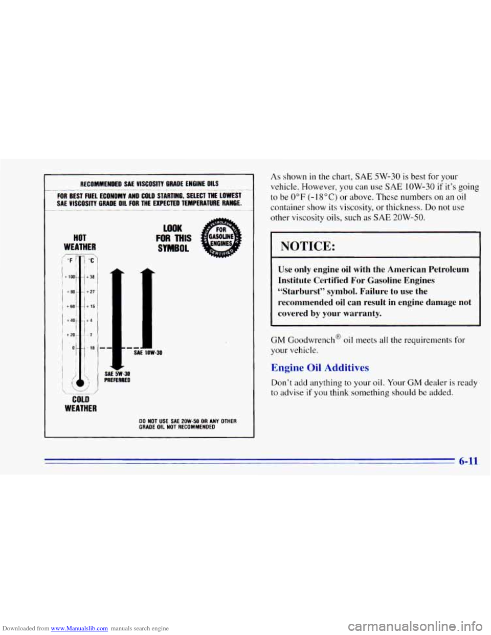 CHEVROLET BLAZER 1996 2.G Owners Manual Downloaded from www.Manualslib.com manuals search engine RECOMMENDED SAE VISCOSITY GRADE ENGINE OILS
FOR BEST FUEL ECONOMY AND COLD STARTING, SELECT THE LOWEST
SAL
VISCOSITY GRADE OIL FOR T CHEVROLET BLAZER 1996 2.G Owners Manual Downloaded from www.Manualslib.com manuals search engine RECOMMENDED SAE VISCOSITY GRADE ENGINE OILS
FOR BEST FUEL ECONOMY AND COLD STARTING, SELECT THE LOWEST
SAL
VISCOSITY GRADE OIL FOR T