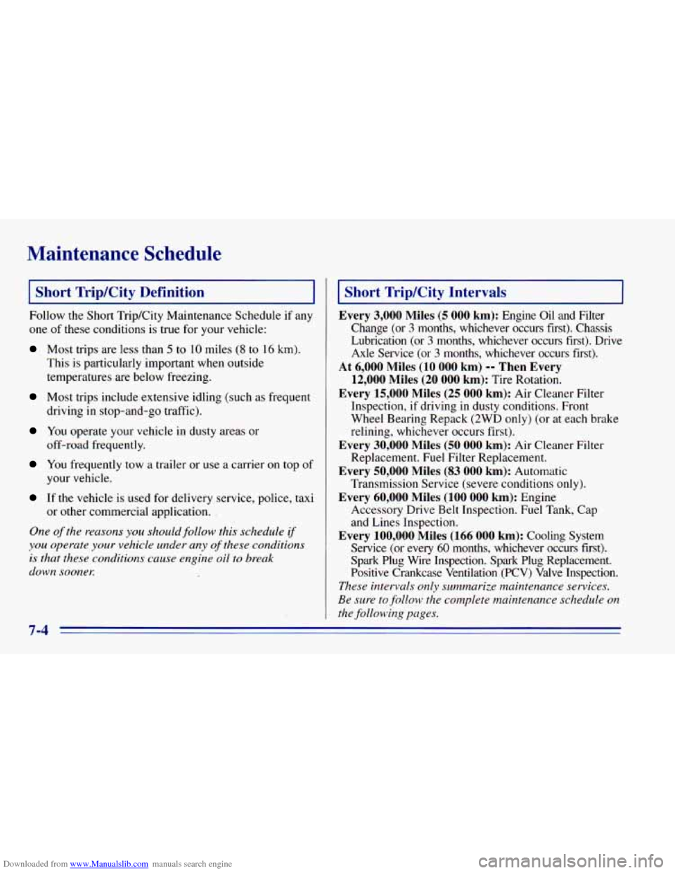CHEVROLET BLAZER 1996 2.G Owners Manual Downloaded from www.Manualslib.com manuals search engine Maintenance Schedule
I Short TripKity Definition
Follow the Short TripKity Maintenance Schedule if any
one
of these conditions is tr CHEVROLET BLAZER 1996 2.G Owners Manual Downloaded from www.Manualslib.com manuals search engine Maintenance Schedule
I Short TripKity Definition
Follow the Short TripKity Maintenance Schedule if any
one
of these conditions is tr