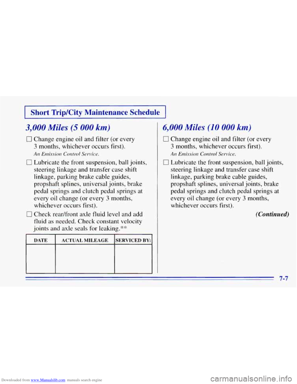CHEVROLET BLAZER 1996 2.G Owners Manual Downloaded from www.Manualslib.com manuals search engine Short Trip/City Maintenance Schedule
3,000 Miles (5 000 km)
0 Change engine oil and filter (or every
3 months, whichever occurs first CHEVROLET BLAZER 1996 2.G Owners Manual Downloaded from www.Manualslib.com manuals search engine Short Trip/City Maintenance Schedule
3,000 Miles (5 000 km)
0 Change engine oil and filter (or every
3 months, whichever occurs first