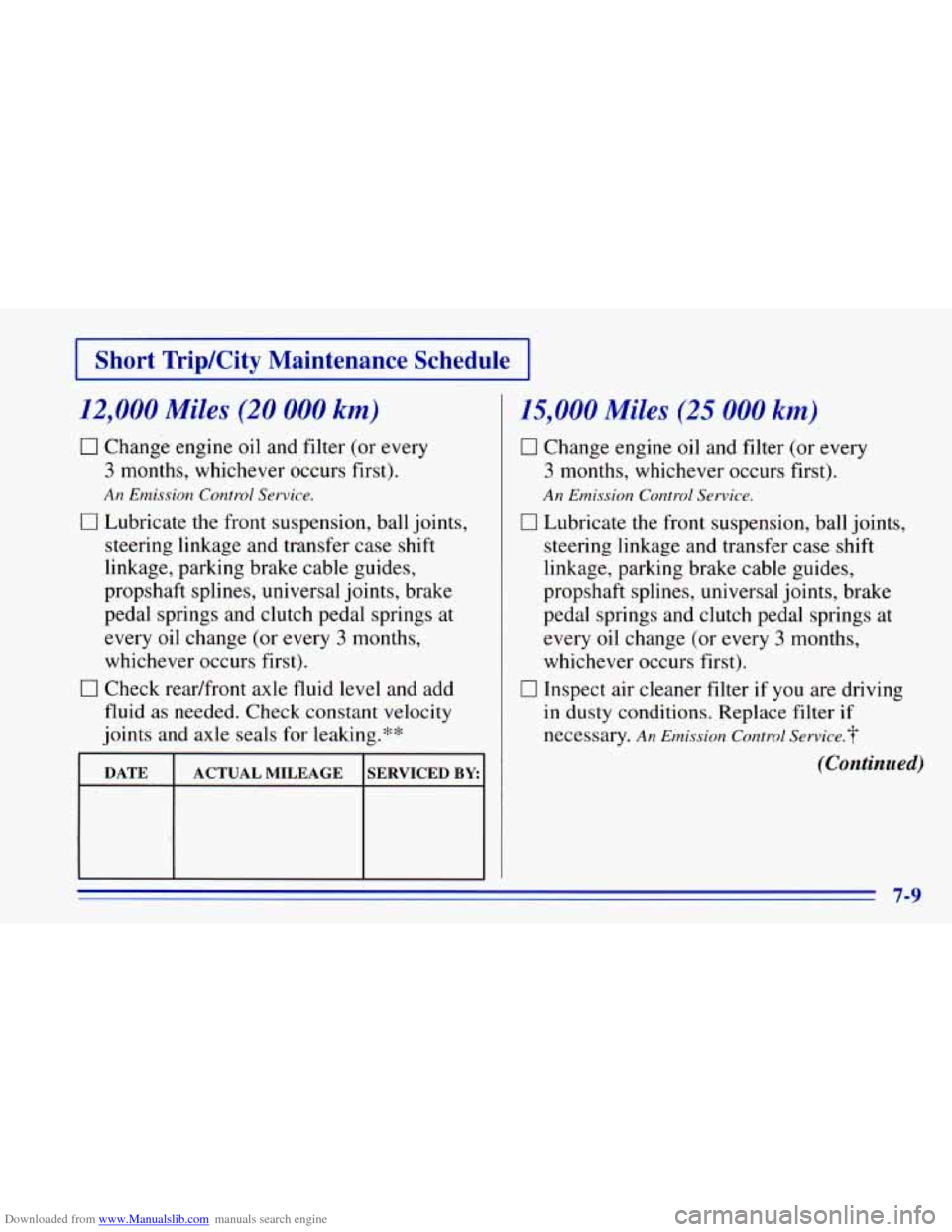 CHEVROLET BLAZER 1996 2.G Owners Manual Downloaded from www.Manualslib.com manuals search engine I Short TripKity Maintenance Schedule I
12,000 Miles (20 000 km)
0 Change engine oil and filter (or every
3 months, whichever occurs CHEVROLET BLAZER 1996 2.G Owners Manual Downloaded from www.Manualslib.com manuals search engine I Short TripKity Maintenance Schedule I
12,000 Miles (20 000 km)
0 Change engine oil and filter (or every
3 months, whichever occurs