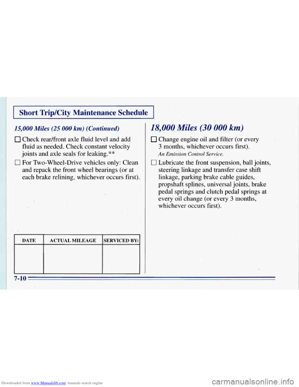 CHEVROLET BLAZER 1996 2.G Owners Manual Downloaded from www.Manualslib.com manuals search engine Short TripKity Maintenance Schedule
15,000 Miles (25 000 km) (Continwkd).
Check readfront axle fluid level and add
fluid as needed. CHEVROLET BLAZER 1996 2.G Owners Manual Downloaded from www.Manualslib.com manuals search engine Short TripKity Maintenance Schedule
15,000 Miles (25 000 km) (Continwkd).
Check readfront axle fluid level and add
fluid as needed.