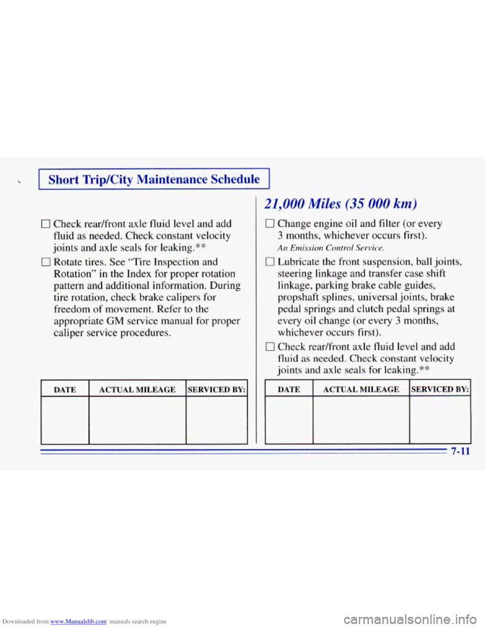 CHEVROLET BLAZER 1996 2.G Owners Manual Downloaded from www.Manualslib.com manuals search engine Short TripKity Maintenance Schedule
0 Check readfront axle fluid level and add
fluid as needed. Check constant velocity
joints an CHEVROLET BLAZER 1996 2.G Owners Manual Downloaded from www.Manualslib.com manuals search engine Short TripKity Maintenance Schedule
0 Check readfront axle fluid level and add
fluid as needed. Check constant velocity
joints an