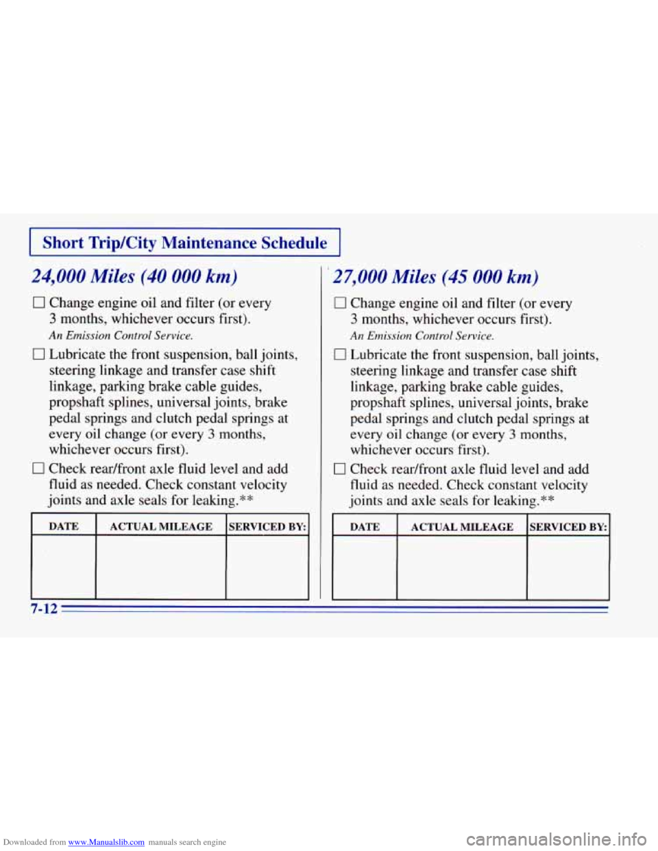 CHEVROLET BLAZER 1996 2.G Owners Manual Downloaded from www.Manualslib.com manuals search engine Short Trip/City Maintenance Schedule
24,000 Miles (40 000 km)
0 Change engine oil and filter (or every
3 months, whichever occurs fir CHEVROLET BLAZER 1996 2.G Owners Manual Downloaded from www.Manualslib.com manuals search engine Short Trip/City Maintenance Schedule
24,000 Miles (40 000 km)
0 Change engine oil and filter (or every
3 months, whichever occurs fir