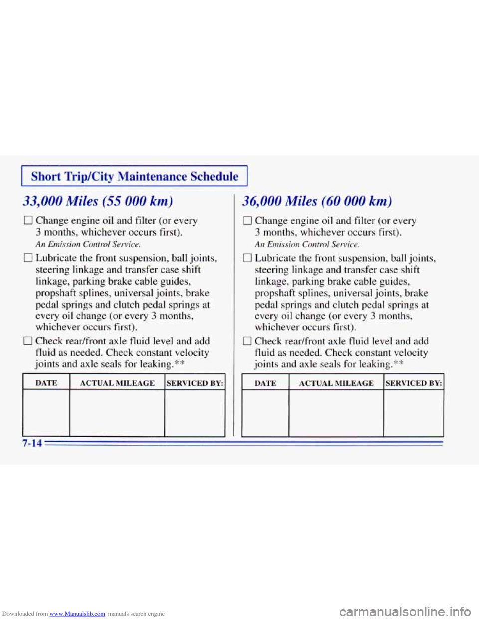 CHEVROLET BLAZER 1996 2.G Owners Manual Downloaded from www.Manualslib.com manuals search engine I Short TripKity Maintenance Schedule I
33,000 Miles (55 000 km)
0 Change engine oil and filter (or every
3 months, whichever occurs fir CHEVROLET BLAZER 1996 2.G Owners Manual Downloaded from www.Manualslib.com manuals search engine I Short TripKity Maintenance Schedule I
33,000 Miles (55 000 km)
0 Change engine oil and filter (or every
3 months, whichever occurs fir