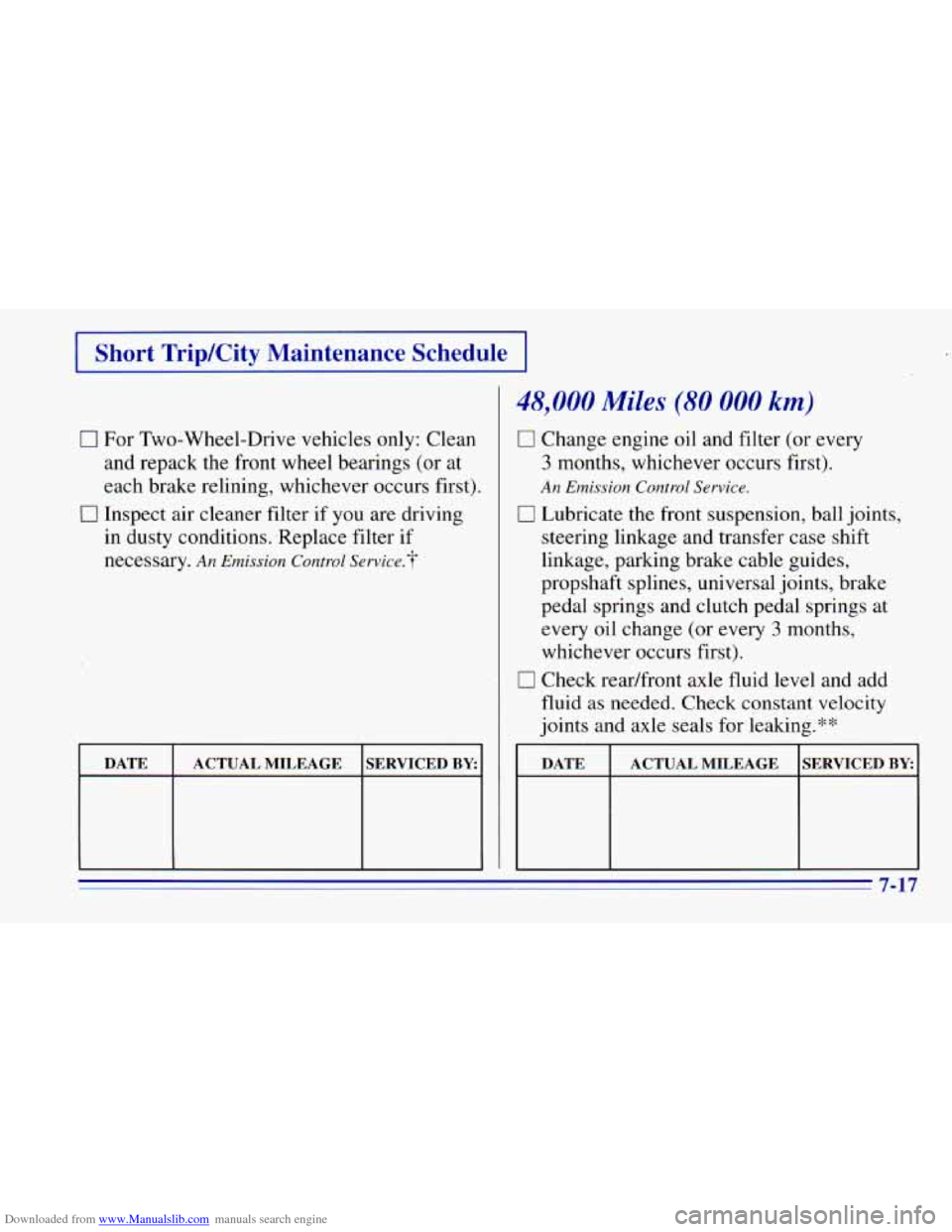 CHEVROLET BLAZER 1996 2.G Owners Manual Downloaded from www.Manualslib.com manuals search engine I Short Trip/City Maintenance Schedule I
0 For Two-Wheel-Drive vehicles only: Clean
and repack the front wheel bearings (or at
eac CHEVROLET BLAZER 1996 2.G Owners Manual Downloaded from www.Manualslib.com manuals search engine I Short Trip/City Maintenance Schedule I
0 For Two-Wheel-Drive vehicles only: Clean
and repack the front wheel bearings (or at
eac
