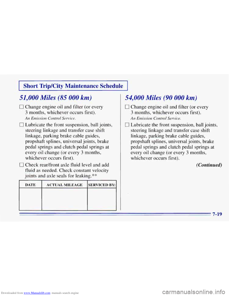 CHEVROLET BLAZER 1996 2.G Owners Manual Downloaded from www.Manualslib.com manuals search engine I Short Trip/City Maintenance Schedule I
51,000 Miles (85 000 km)
0 Change engine oil and filter (or every
3 months, whichever occurs CHEVROLET BLAZER 1996 2.G Owners Manual Downloaded from www.Manualslib.com manuals search engine I Short Trip/City Maintenance Schedule I
51,000 Miles (85 000 km)
0 Change engine oil and filter (or every
3 months, whichever occurs