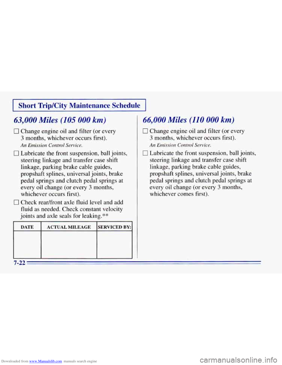 CHEVROLET BLAZER 1996 2.G Owners Manual Downloaded from www.Manualslib.com manuals search engine .I Short TripKity Maintenance Schedule I
63,000 Miles (105 000 km)
0 Change engine oil and filter (or every
3 months, whichever occur CHEVROLET BLAZER 1996 2.G Owners Manual Downloaded from www.Manualslib.com manuals search engine .I Short TripKity Maintenance Schedule I
63,000 Miles (105 000 km)
0 Change engine oil and filter (or every
3 months, whichever occur