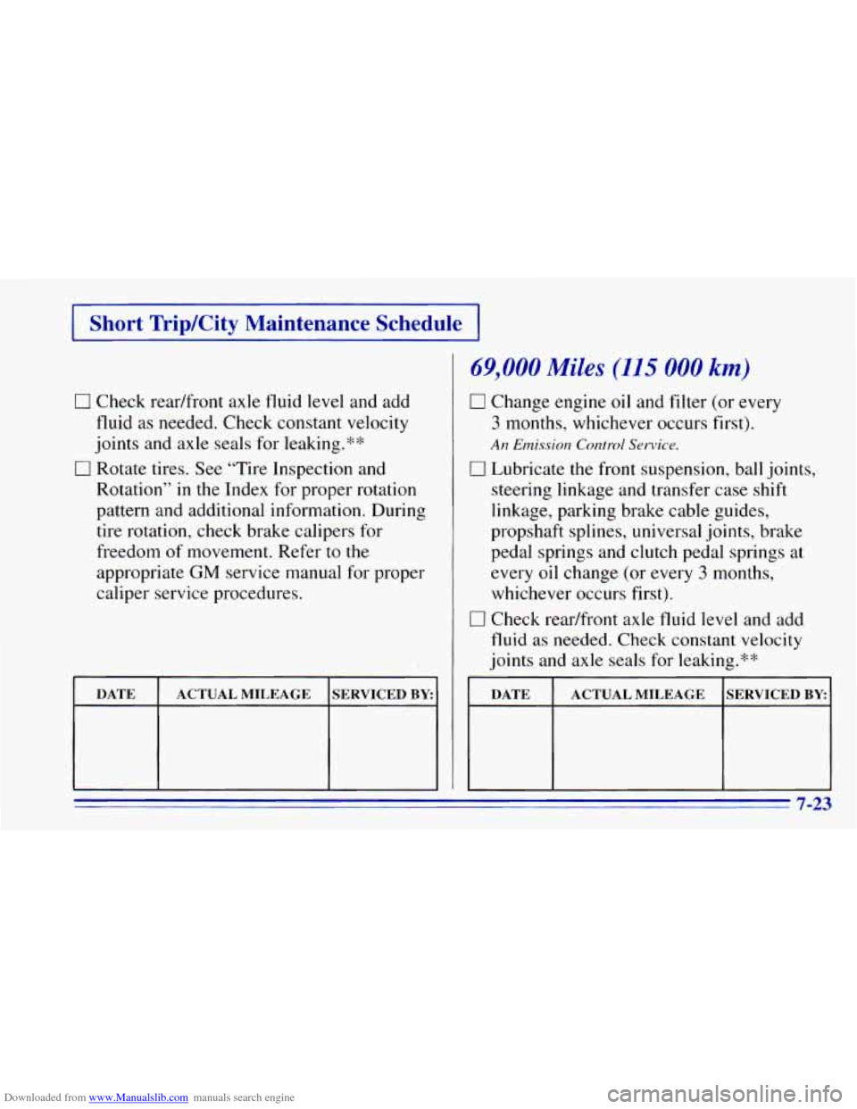 CHEVROLET BLAZER 1996 2.G Owners Manual Downloaded from www.Manualslib.com manuals search engine Short TripKity Maintenance Schedule
0 Check readfront axle fluid level and add
fluid as needed. Check constant velocity
joints and CHEVROLET BLAZER 1996 2.G Owners Manual Downloaded from www.Manualslib.com manuals search engine Short TripKity Maintenance Schedule
0 Check readfront axle fluid level and add
fluid as needed. Check constant velocity
joints and