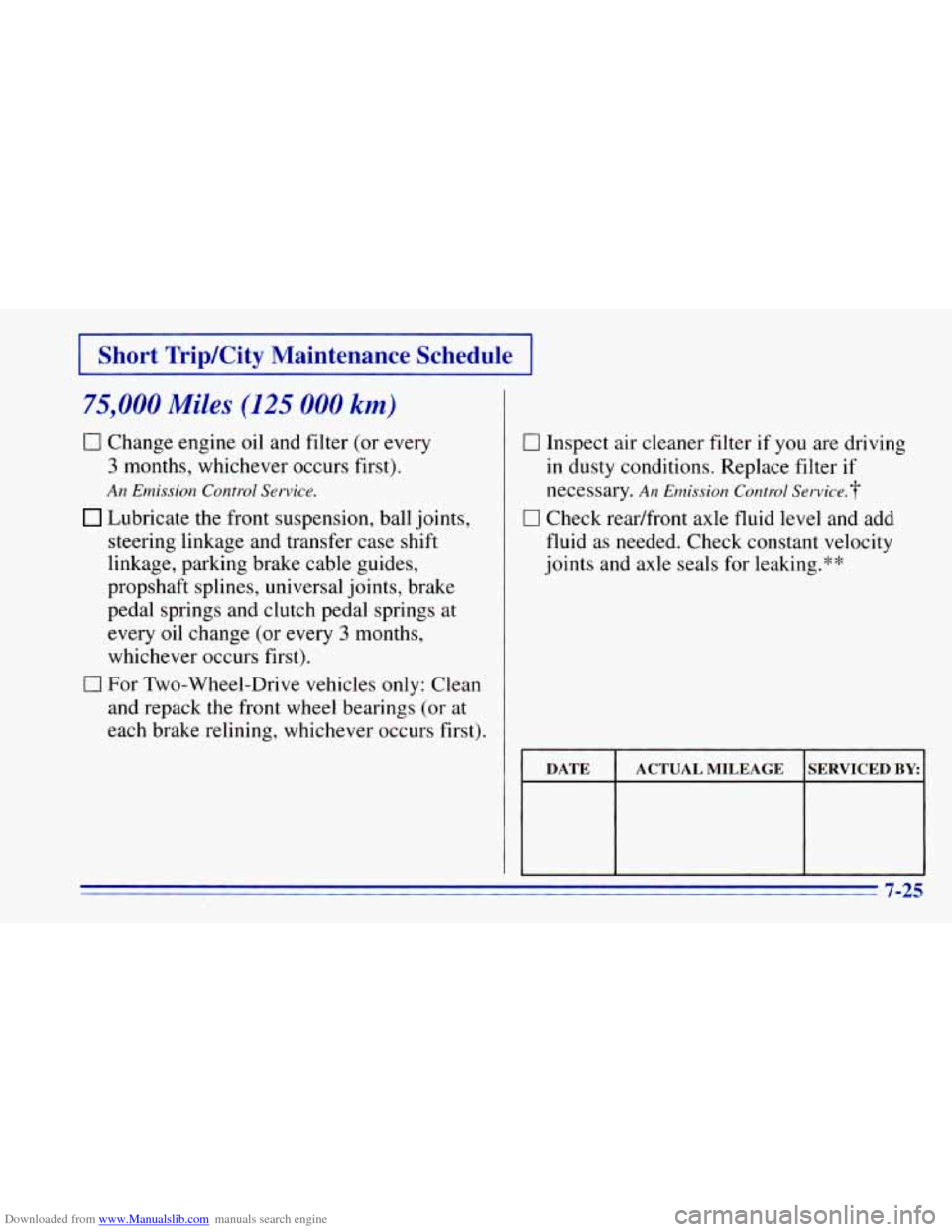 CHEVROLET BLAZER 1996 2.G Owners Manual Downloaded from www.Manualslib.com manuals search engine I Short TripKity Maintenance Schedule I
75,000 Miles (125 000 km)
17 Change engine oil and filter (or every
3 months, whichever occurs fir CHEVROLET BLAZER 1996 2.G Owners Manual Downloaded from www.Manualslib.com manuals search engine I Short TripKity Maintenance Schedule I
75,000 Miles (125 000 km)
17 Change engine oil and filter (or every
3 months, whichever occurs fir