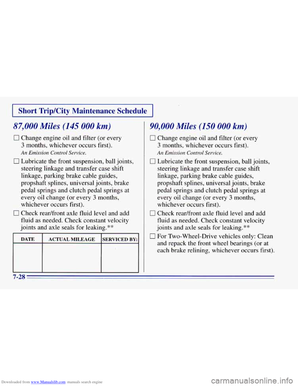 CHEVROLET BLAZER 1996 2.G Owners Manual Downloaded from www.Manualslib.com manuals search engine Short TripKity Maintenance Schedule
87,000 Miles (145 000 km)
0 Change engine oil and filter (or every
3 months, whichever occurs fi CHEVROLET BLAZER 1996 2.G Owners Manual Downloaded from www.Manualslib.com manuals search engine Short TripKity Maintenance Schedule
87,000 Miles (145 000 km)
0 Change engine oil and filter (or every
3 months, whichever occurs fi