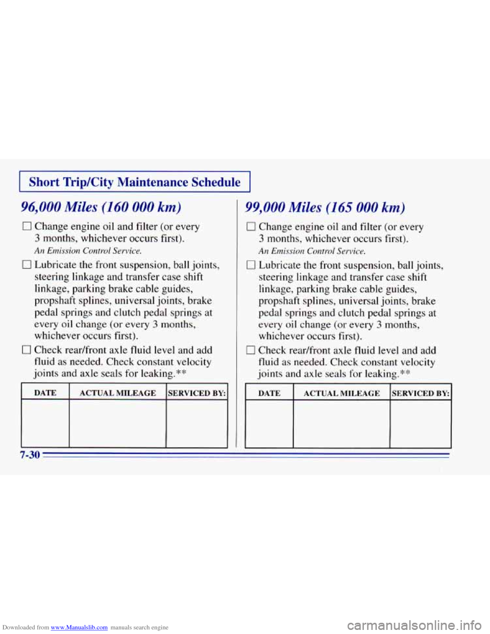 CHEVROLET BLAZER 1996 2.G Owners Manual Downloaded from www.Manualslib.com manuals search engine Short TripKity Maintenance Schedule
96,000 Miles (160 000 km)
0 Change engine oil and filter (or every
3 months, whichever occurs fir CHEVROLET BLAZER 1996 2.G Owners Manual Downloaded from www.Manualslib.com manuals search engine Short TripKity Maintenance Schedule
96,000 Miles (160 000 km)
0 Change engine oil and filter (or every
3 months, whichever occurs fir
