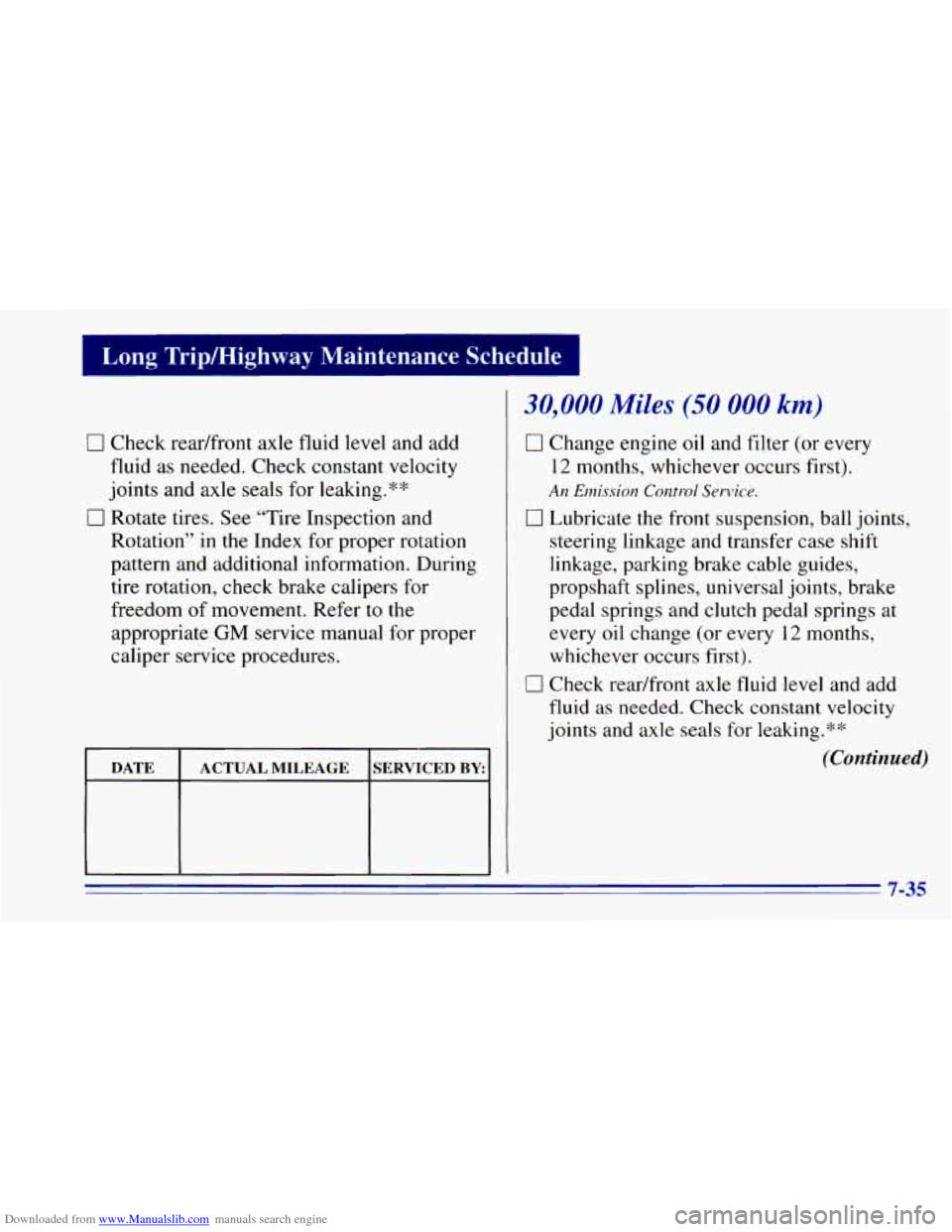CHEVROLET BLAZER 1996 2.G Owners Manual Downloaded from www.Manualslib.com manuals search engine 0 Check readfront axle fluid level and add
fluid as needed. Check constant velocity
joints and axle seals for leaking.**
0 Rotate tires CHEVROLET BLAZER 1996 2.G Owners Manual Downloaded from www.Manualslib.com manuals search engine 0 Check readfront axle fluid level and add
fluid as needed. Check constant velocity
joints and axle seals for leaking.**
0 Rotate tires