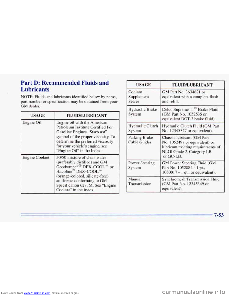 CHEVROLET BLAZER 1996 2.G Owners Manual Downloaded from www.Manualslib.com manuals search engine Part D: Recommended Fluids and
Lubricants
NOTE: Fluids and lubricants identified below by name,
part number or specification may b CHEVROLET BLAZER 1996 2.G Owners Manual Downloaded from www.Manualslib.com manuals search engine Part D: Recommended Fluids and
Lubricants
NOTE: Fluids and lubricants identified below by name,
part number or specification may b