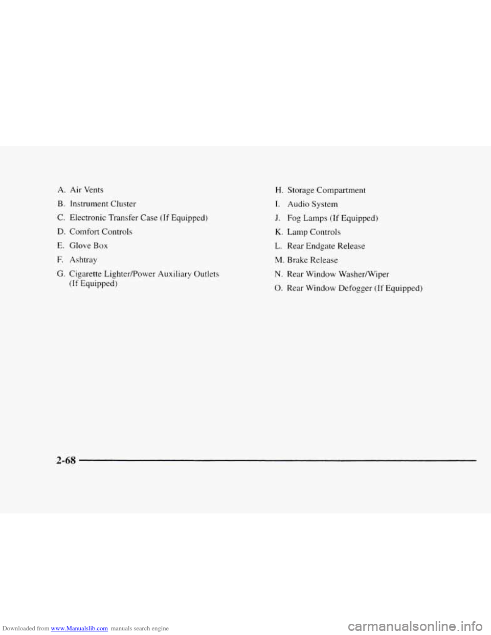 CHEVROLET BLAZER 1997 2.G Owners Manual Downloaded from www.Manualslib.com manuals search engine A.  Air Vents 
B. Instrument Cluster 
C.  Electronic  Transfer Case 
(If Equipped) 
D. Comfort Controls 
E. Glove Box 
F. Ashtray 
G.  Cigarett