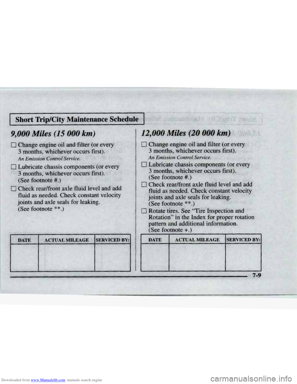 CHEVROLET BLAZER 1997 2.G Owners Manual Downloaded from www.Manualslib.com manuals search engine WW&% ,a% 9,000 Miles (15 000 km)
DATE
i
ACTUAL, MILEAGE SERVICED BY: CHEVROLET BLAZER 1997 2.G Owners Manual Downloaded from www.Manualslib.com manuals search engine WW&% ,a% 9,000 Miles (15 000 km)
DATE
i
ACTUAL, MILEAGE SERVICED BY:
