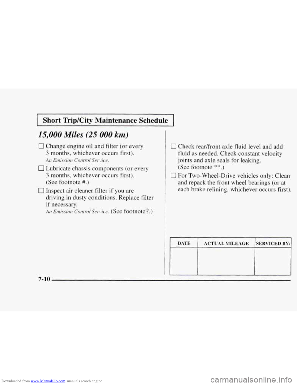 CHEVROLET BLAZER 1997 2.G Owners Manual Downloaded from www.Manualslib.com manuals search engine I Short TripKity Maintenance Schedule I
15,000 Miles (25 000 km)
0 Change engine oil and filter (or every
3 months, whichever occurs f CHEVROLET BLAZER 1997 2.G Owners Manual Downloaded from www.Manualslib.com manuals search engine I Short TripKity Maintenance Schedule I
15,000 Miles (25 000 km)
0 Change engine oil and filter (or every
3 months, whichever occurs f