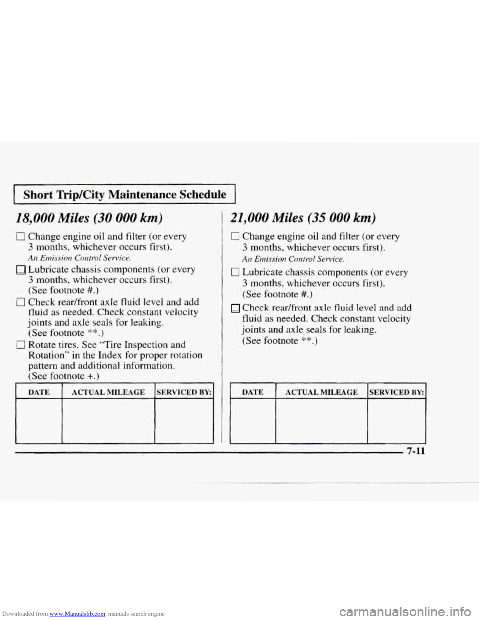 CHEVROLET BLAZER 1997 2.G Owners Manual Downloaded from www.Manualslib.com manuals search engine I Short TripKity Maintenance Schedule I
18,000 Miles (30 000 km)
CJ Change engine oil and filter (or every
3 months, whichever occurs CHEVROLET BLAZER 1997 2.G Owners Manual Downloaded from www.Manualslib.com manuals search engine I Short TripKity Maintenance Schedule I
18,000 Miles (30 000 km)
CJ Change engine oil and filter (or every
3 months, whichever occurs