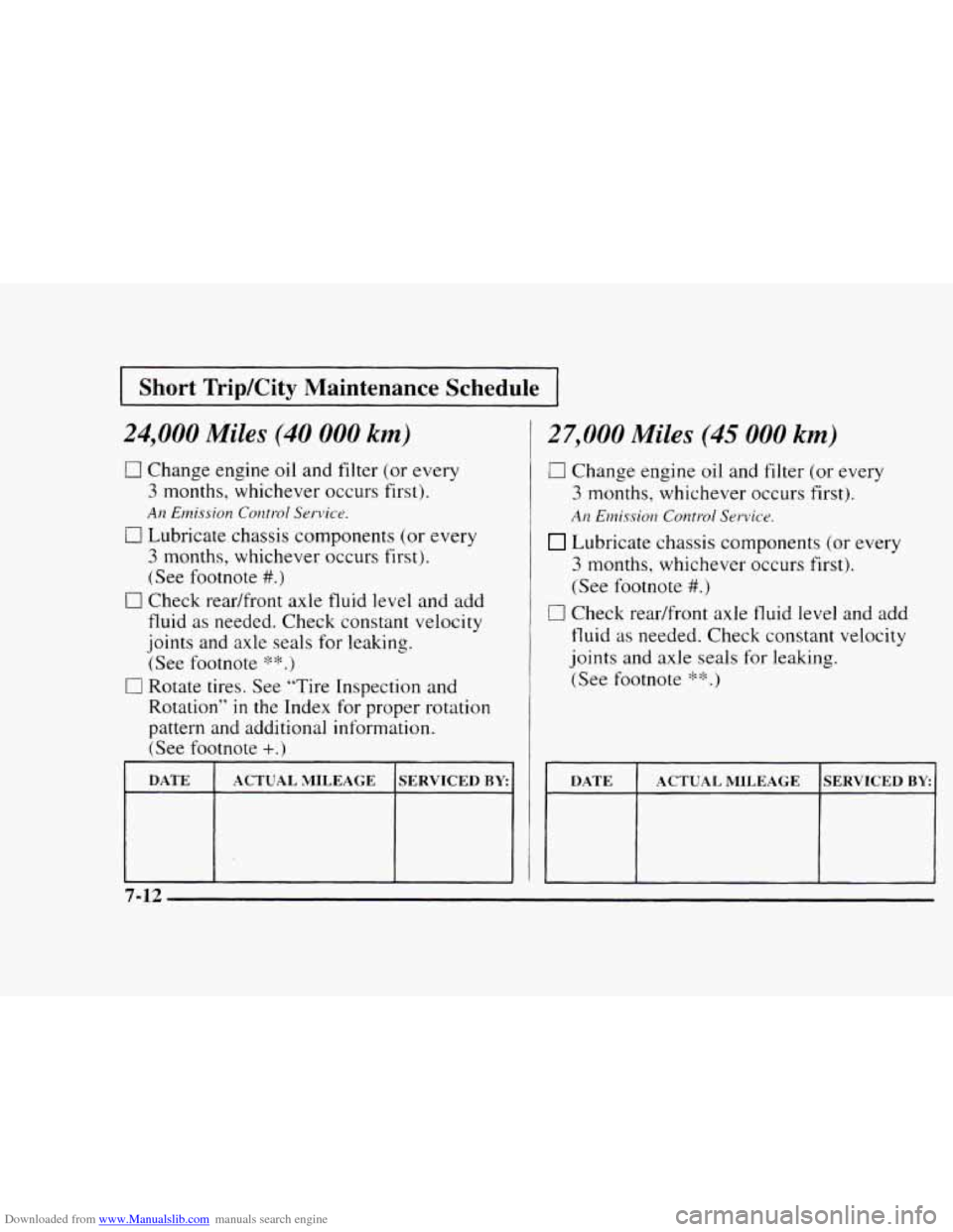 CHEVROLET BLAZER 1997 2.G Owners Manual Downloaded from www.Manualslib.com manuals search engine I Short TripKity  Maintenance  Schedule I 
24,000 Miles (40 000 km) 
0 Change engine oil and filter (or every 
3 months, whichever occurs first