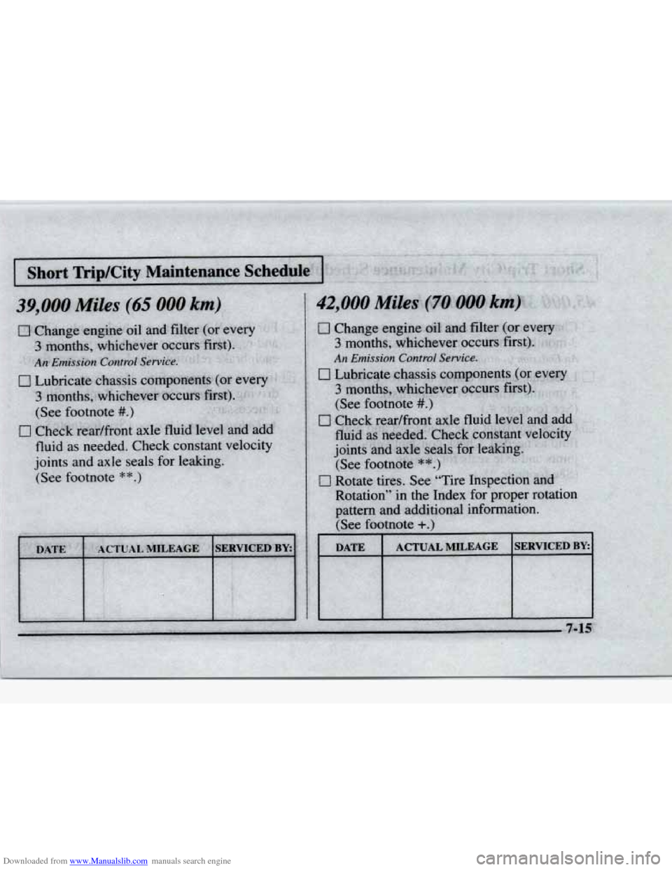 CHEVROLET BLAZER 1997 2.G Owners Manual Downloaded from www.Manualslib.com manuals search engine   