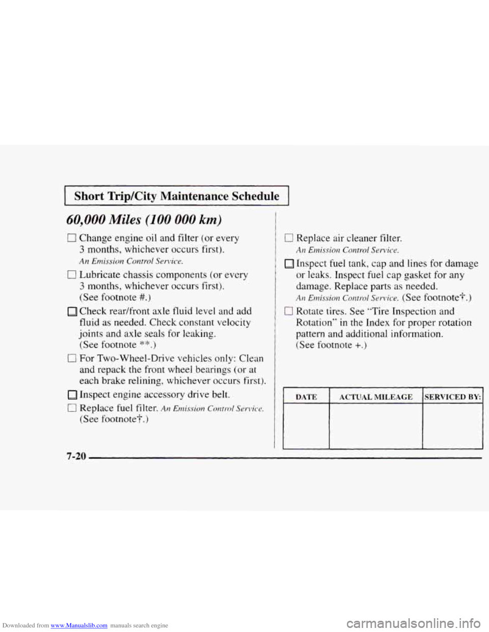 CHEVROLET BLAZER 1997 2.G User Guide Downloaded from www.Manualslib.com manuals search engine I Short TripKity  Maintenance  Schedule I 
60,000 Miles (100 000 km) 
CI Change  engine  oil and  filter  (or every 
3 months,  whichever  occu