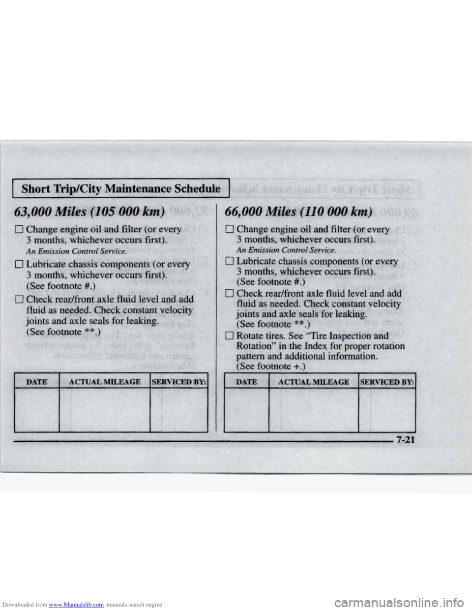 CHEVROLET BLAZER 1997 2.G Owners Manual Downloaded from www.Manualslib.com manuals search engine 63,000 Miles.(€OS 000 knt) 
[7 Change  engine oil and  fi3ter (or every 
3 months, whichever  occurs  first). 
An Emission Control Sewice. 
$