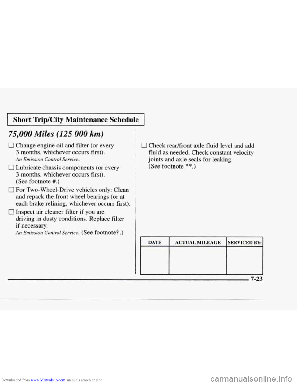 CHEVROLET BLAZER 1997 2.G Owners Manual Downloaded from www.Manualslib.com manuals search engine I Short TripKity Maintenance Schedule I
75,000 Miles (125 000 km)
0 Change engine oil and filter (or every
3 months, whichever occ CHEVROLET BLAZER 1997 2.G Owners Manual Downloaded from www.Manualslib.com manuals search engine I Short TripKity Maintenance Schedule I
75,000 Miles (125 000 km)
0 Change engine oil and filter (or every
3 months, whichever occ