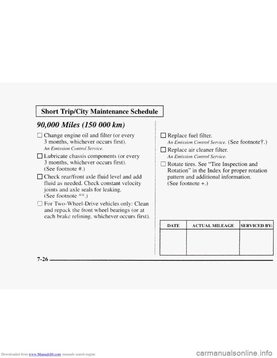 CHEVROLET BLAZER 1997 2.G Owners Manual Downloaded from www.Manualslib.com manuals search engine 1 Short TripKity Maintenance Schedule I
90,000 Miles (150 000 km)
0 Change engine oil and filter (or every
3 months, whichever occurs CHEVROLET BLAZER 1997 2.G Owners Manual Downloaded from www.Manualslib.com manuals search engine 1 Short TripKity Maintenance Schedule I
90,000 Miles (150 000 km)
0 Change engine oil and filter (or every
3 months, whichever occurs