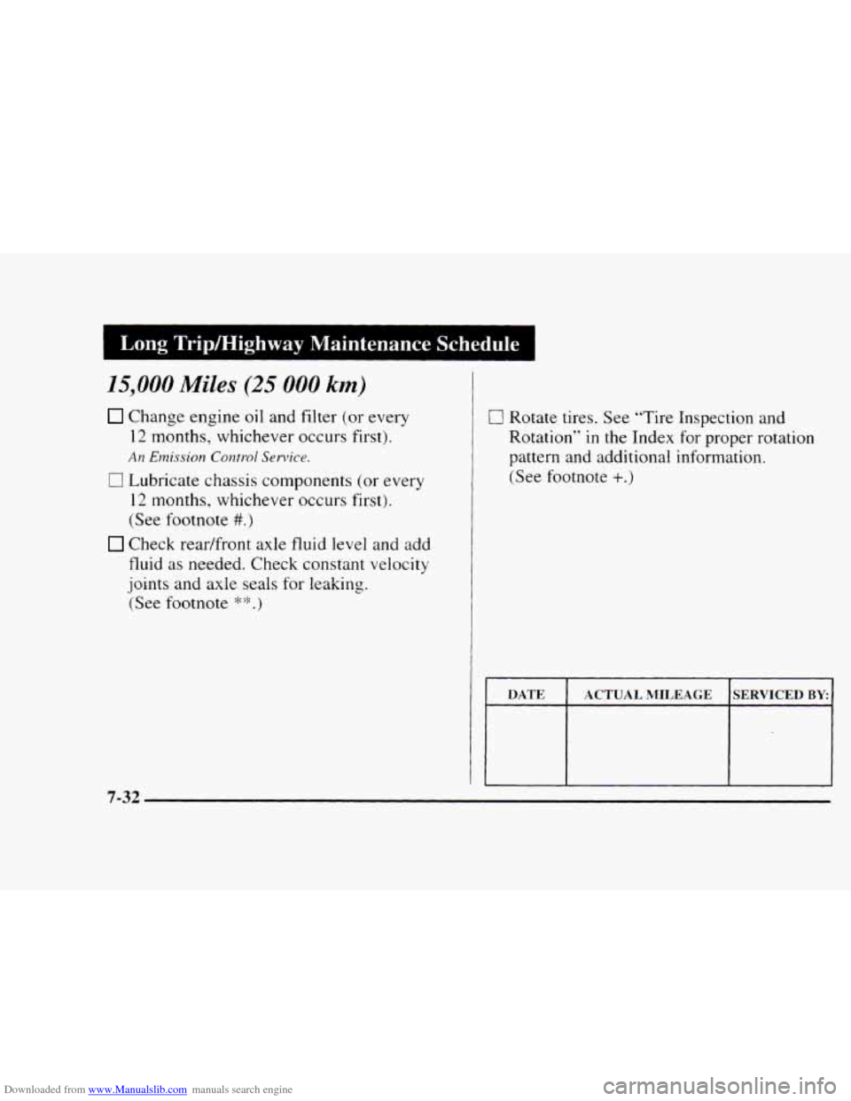 CHEVROLET BLAZER 1997 2.G Owners Manual Downloaded from www.Manualslib.com manuals search engine 15,000 Miles (25 000 km) 
Change engine oil and filter (,or every 
12 months,  whichever occurs  first). 
An Emission Co~rr-01 Senlicp. 
CI Lub