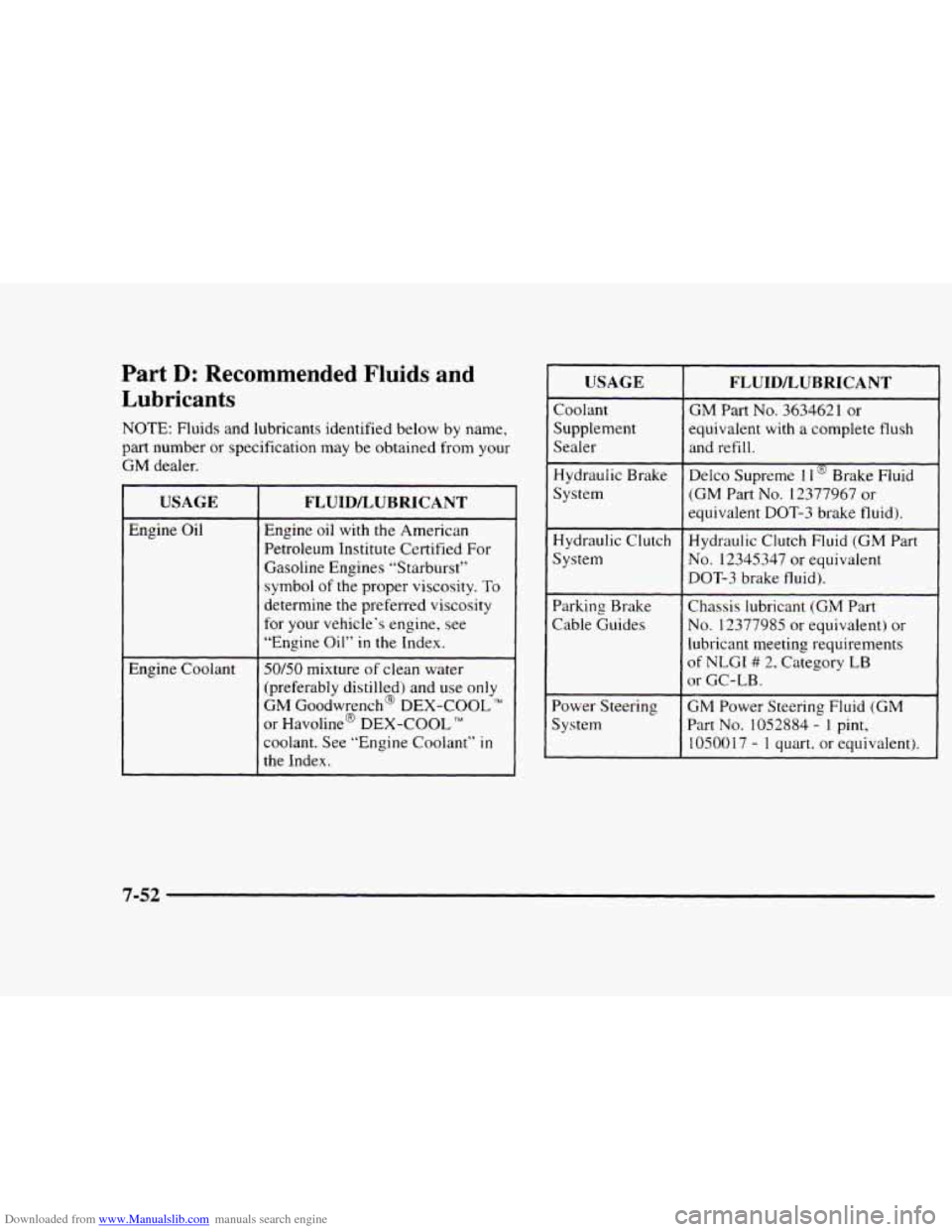 CHEVROLET BLAZER 1997 2.G Owners Manual Downloaded from www.Manualslib.com manuals search engine Part D: Recommended  Fluids  and 
Lubricants 
NOTE: Fluids and lubricants identified below by name, 
part number or specification  may be obtai