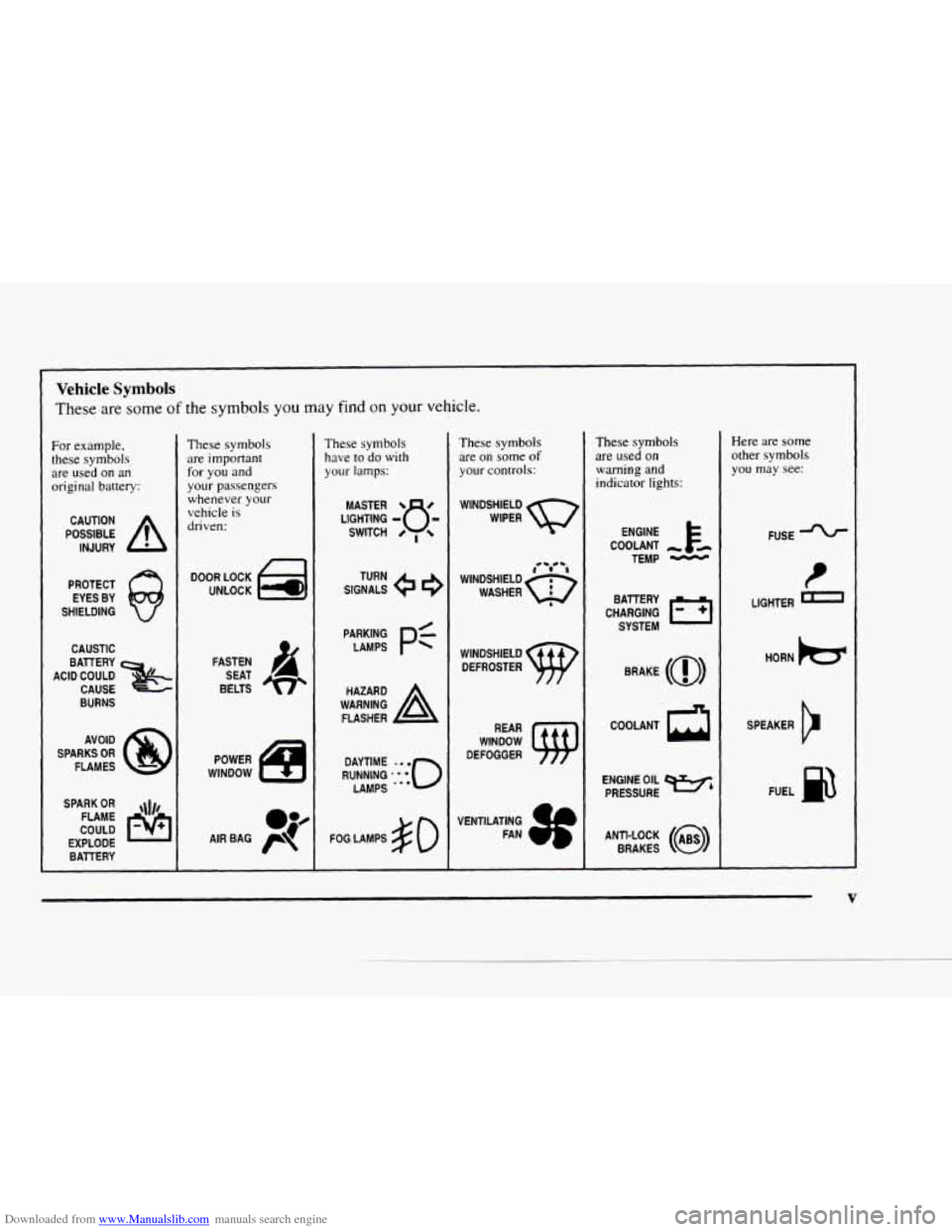 CHEVROLET BLAZER 1997 2.G Owners Manual Downloaded from www.Manualslib.com manuals search engine Vehicle Symbols 
These  are  some of the symbols you  may find on your  vehicle. 
For example, 
these  symbols 
are used on an 
original  batte