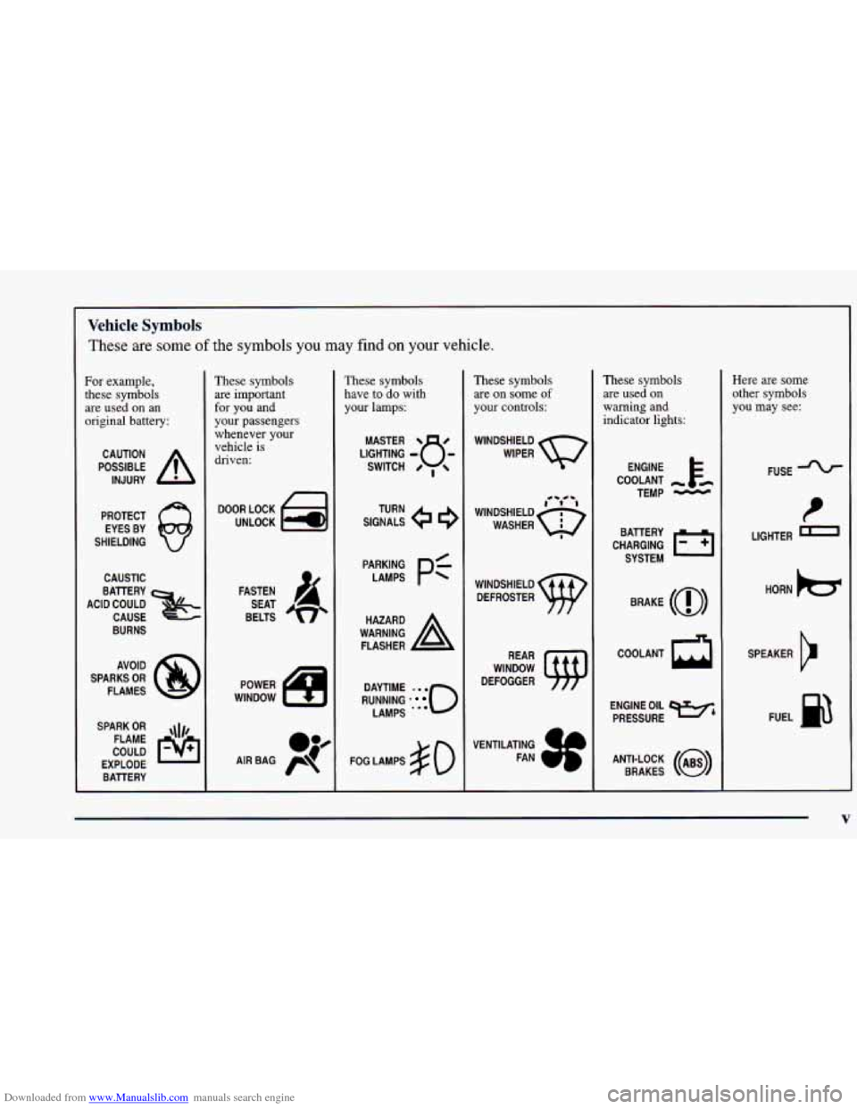 CHEVROLET BLAZER 1998 2.G User Guide Downloaded from www.Manualslib.com manuals search engine Vehicle Symbols
These are some of the symbols you may find on your vehicle.
For example,
these symbols
are used on an
original battery: CHEVROLET BLAZER 1998 2.G User Guide Downloaded from www.Manualslib.com manuals search engine Vehicle Symbols
These are some of the symbols you may find on your vehicle.
For example,
these symbols
are used on an
original battery: