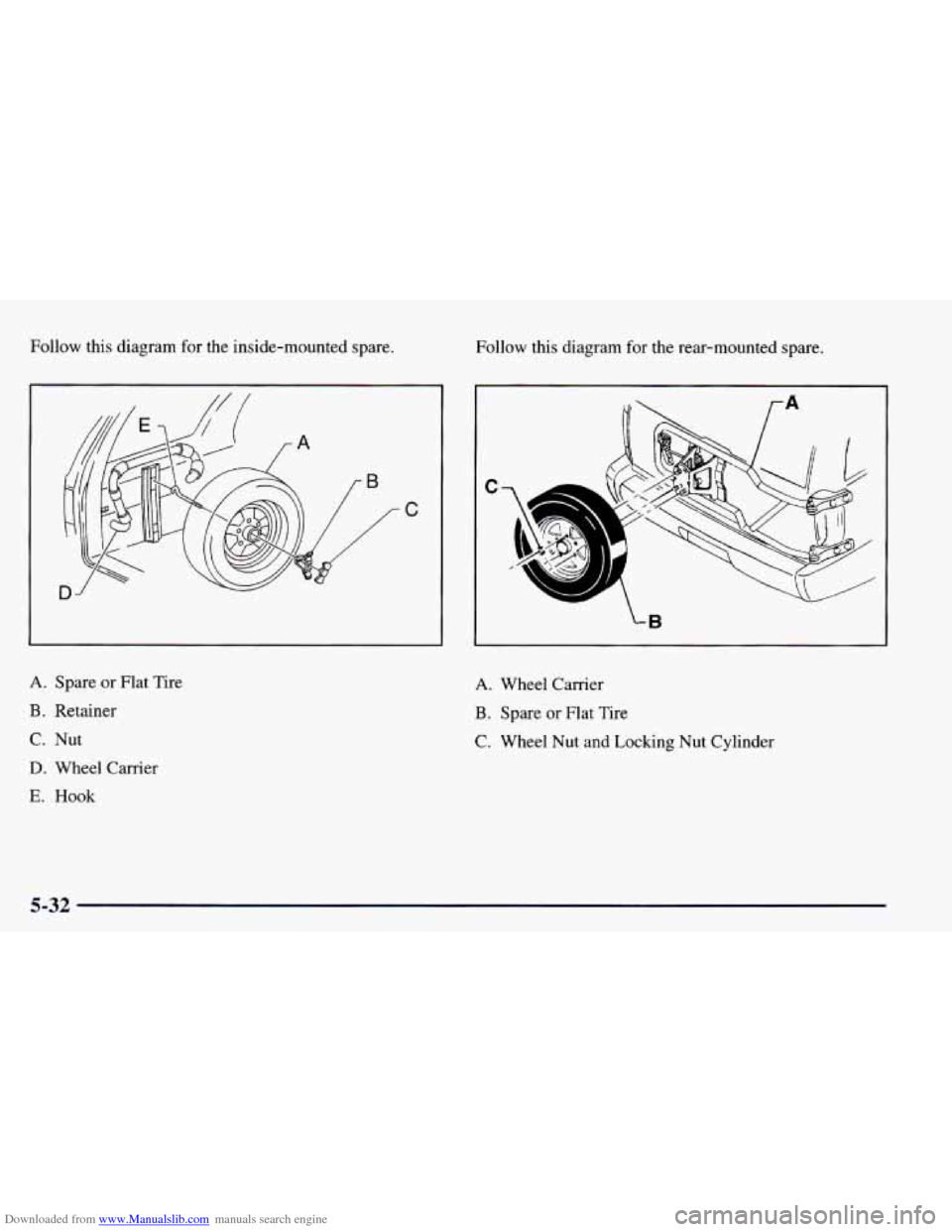 CHEVROLET BLAZER 1998 2.G Owners Manual Downloaded from www.Manualslib.com manuals search engine Follow this diagram for the inside-mounted spare. Follow this diagram for the rear-mounted spare.
C7
A. Spare or Flat Tire
B. Retaine CHEVROLET BLAZER 1998 2.G Owners Manual Downloaded from www.Manualslib.com manuals search engine Follow this diagram for the inside-mounted spare. Follow this diagram for the rear-mounted spare.
C7
A. Spare or Flat Tire
B. Retaine