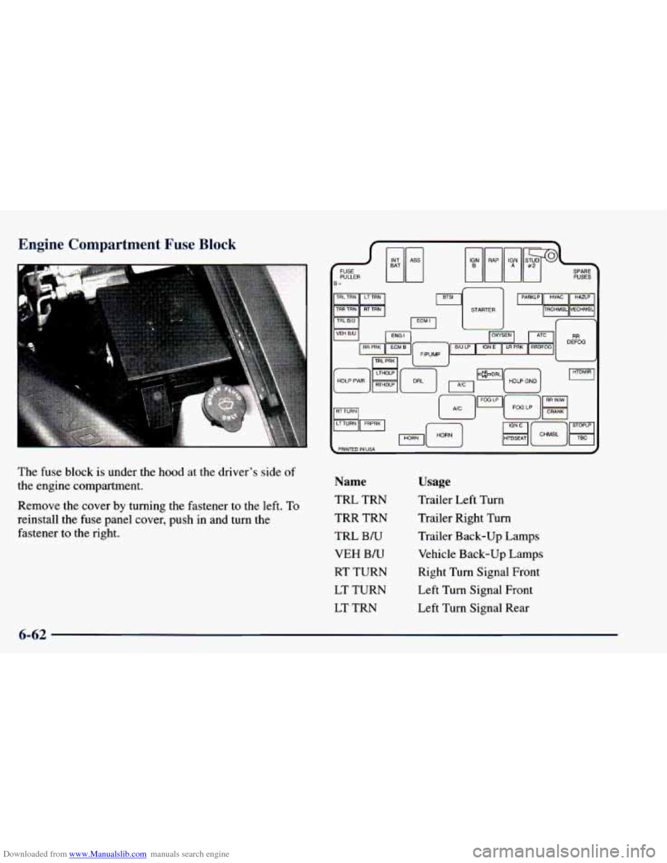 CHEVROLET BLAZER 1998 2.G Owners Manual Downloaded from www.Manualslib.com manuals search engine Engine Compartment Fuse Block
J. ,.,:.. I, .
The fuse block is under the hood at the drivers side of
the engine compartment.
Remove CHEVROLET BLAZER 1998 2.G Owners Manual Downloaded from www.Manualslib.com manuals search engine Engine Compartment Fuse Block
J. ,.,:.. I, .
The fuse block is under the hood at the drivers side of
the engine compartment.
Remove