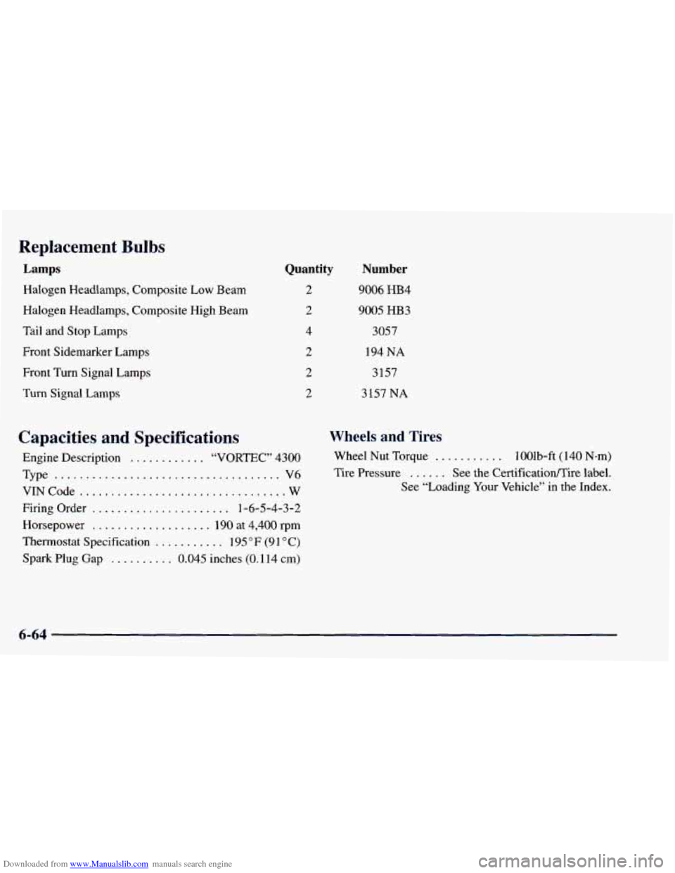 CHEVROLET BLAZER 1998 2.G Owners Manual Downloaded from www.Manualslib.com manuals search engine Replacement Bulbs
Lamps
Halogen Headlamps, Composite Low Beam
Halogen Headlamps, Composite High Beam
Tail and Stop Lamps
Front Side CHEVROLET BLAZER 1998 2.G Owners Manual Downloaded from www.Manualslib.com manuals search engine Replacement Bulbs
Lamps
Halogen Headlamps, Composite Low Beam
Halogen Headlamps, Composite High Beam
Tail and Stop Lamps
Front Side