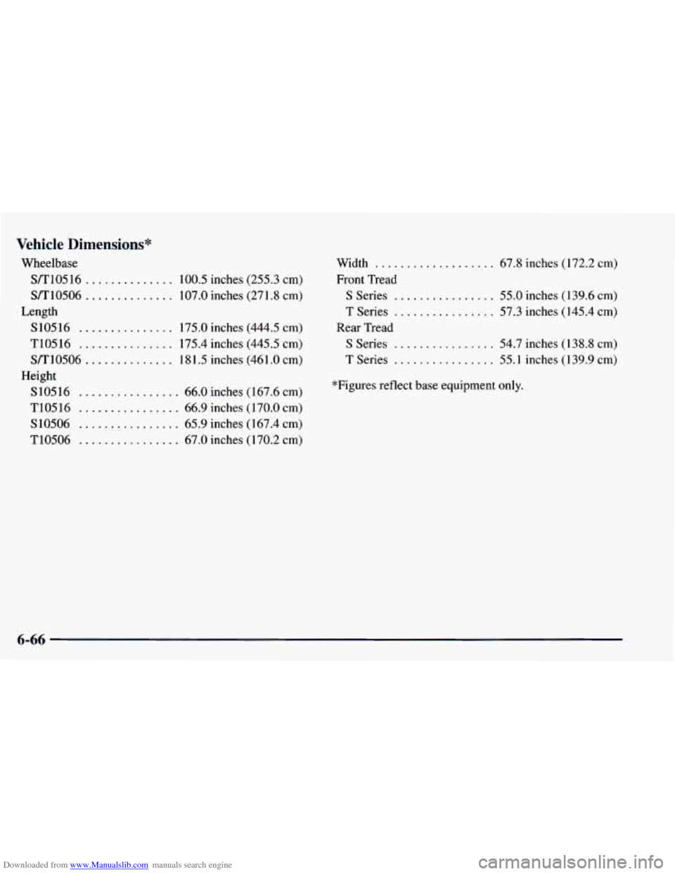 CHEVROLET BLAZER 1998 2.G Owners Manual Downloaded from www.Manualslib.com manuals search engine Vehicle Dimensions*
Wheelbase SiT10516
.............. 100.5 inches (255.3 cm)
SIT10506
.............. 107.0 inches (271.8 cm)
S10516 CHEVROLET BLAZER 1998 2.G Owners Manual Downloaded from www.Manualslib.com manuals search engine Vehicle Dimensions*
Wheelbase SiT10516
.............. 100.5 inches (255.3 cm)
SIT10506
.............. 107.0 inches (271.8 cm)
S10516
