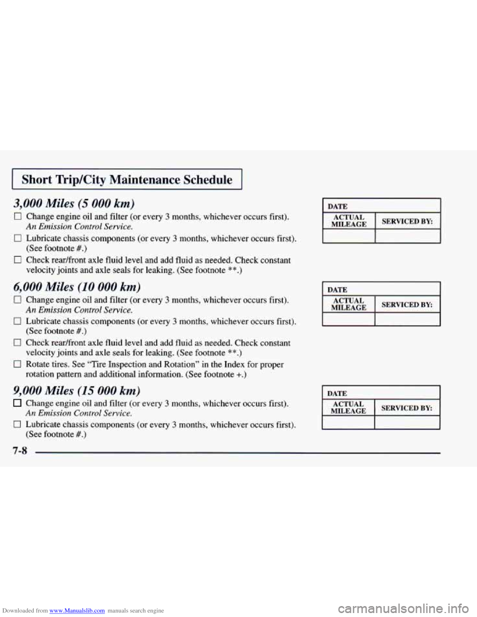 CHEVROLET BLAZER 1998 2.G Owners Manual Downloaded from www.Manualslib.com manuals search engine I Short TkiplCity Maintenance Schedule 1
3,000 Miles (5 000 km)
0 Change engine oil and filter (or every 3 months, whichever occurs CHEVROLET BLAZER 1998 2.G Owners Manual Downloaded from www.Manualslib.com manuals search engine I Short TkiplCity Maintenance Schedule 1
3,000 Miles (5 000 km)
0 Change engine oil and filter (or every 3 months, whichever occurs