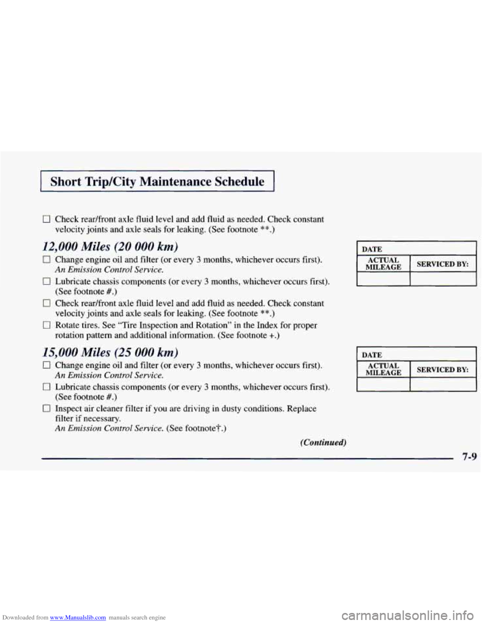 CHEVROLET BLAZER 1998 2.G Owners Manual Downloaded from www.Manualslib.com manuals search engine I Short TripKity Maintenance Schedule I
0 Check readfront axle fluid level and add fluid as needed. Check constant
velocity joints a CHEVROLET BLAZER 1998 2.G Owners Manual Downloaded from www.Manualslib.com manuals search engine I Short TripKity Maintenance Schedule I
0 Check readfront axle fluid level and add fluid as needed. Check constant
velocity joints a