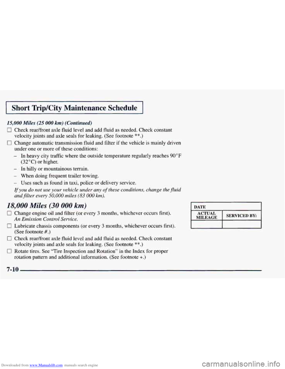 CHEVROLET BLAZER 1998 2.G Owners Manual Downloaded from www.Manualslib.com manuals search engine Short TripKity Maintenance Schedule
15,000 Miles (25 000 km) (Continued)
Cl Check readfront axle fluid level and add fluid as needed CHEVROLET BLAZER 1998 2.G Owners Manual Downloaded from www.Manualslib.com manuals search engine Short TripKity Maintenance Schedule
15,000 Miles (25 000 km) (Continued)
Cl Check readfront axle fluid level and add fluid as needed