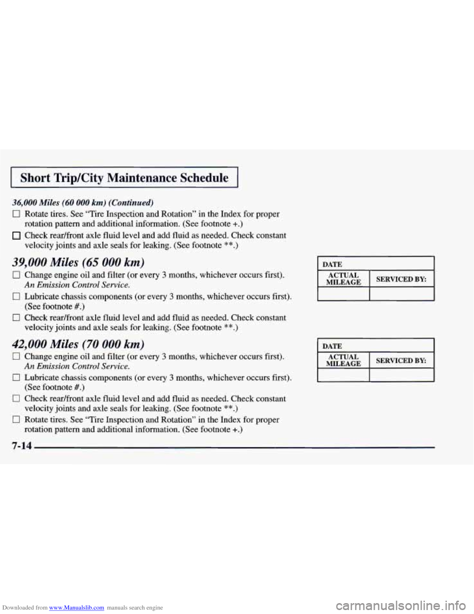 CHEVROLET BLAZER 1998 2.G Owners Manual Downloaded from www.Manualslib.com manuals search engine I Short TripKity Maintenance Schedule I
36,000 Miles (60 000 km) (Continued)
0 Rotate tires. See “Tire Inspection and Rotation” in CHEVROLET BLAZER 1998 2.G Owners Manual Downloaded from www.Manualslib.com manuals search engine I Short TripKity Maintenance Schedule I
36,000 Miles (60 000 km) (Continued)
0 Rotate tires. See “Tire Inspection and Rotation” in