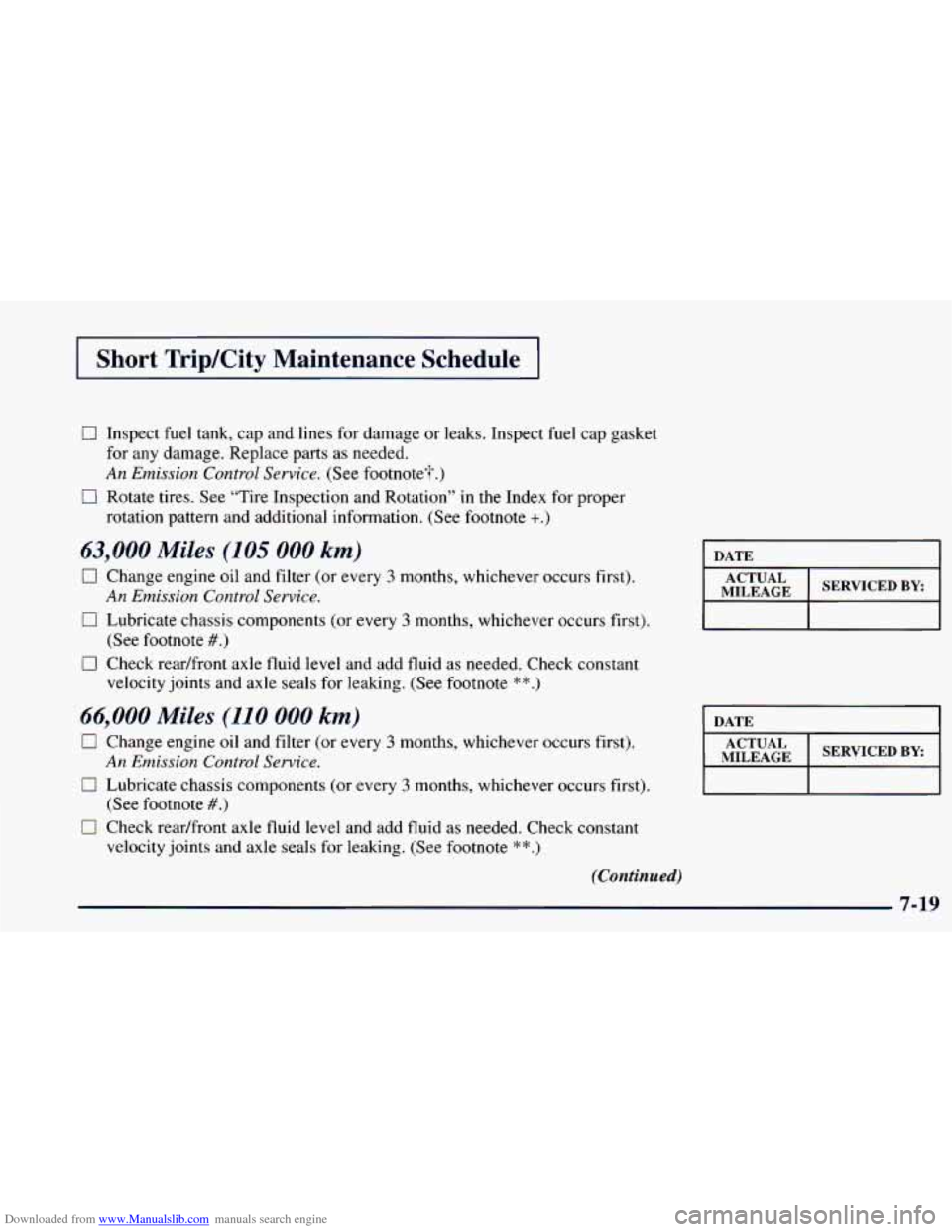 CHEVROLET BLAZER 1998 2.G Owners Manual Downloaded from www.Manualslib.com manuals search engine I Short Trip/City Maintenance Schedule I
0 Inspect fuel tank, cap and lines for damage or leaks. Inspect fuel cap gasket
for
any damage CHEVROLET BLAZER 1998 2.G Owners Manual Downloaded from www.Manualslib.com manuals search engine I Short Trip/City Maintenance Schedule I
0 Inspect fuel tank, cap and lines for damage or leaks. Inspect fuel cap gasket
for
any damage