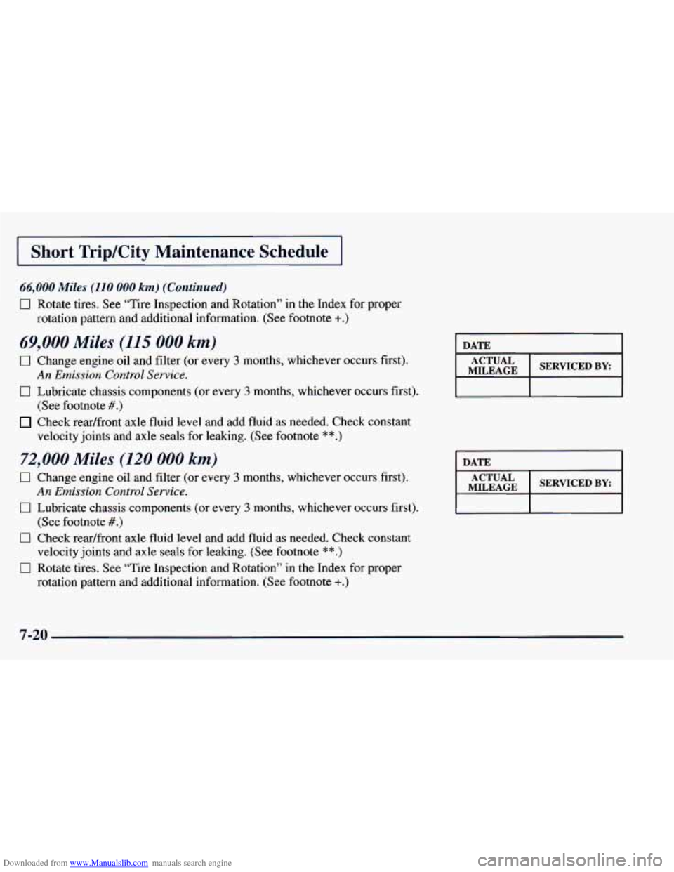 CHEVROLET BLAZER 1998 2.G Owners Manual Downloaded from www.Manualslib.com manuals search engine I Short Trip/City Maintenance Schedule I
66,000 Miles (110 000 km) (Continued)
0 Rotate tires. See “Tire Inspection and Rotation” i CHEVROLET BLAZER 1998 2.G Owners Manual Downloaded from www.Manualslib.com manuals search engine I Short Trip/City Maintenance Schedule I
66,000 Miles (110 000 km) (Continued)
0 Rotate tires. See “Tire Inspection and Rotation” i