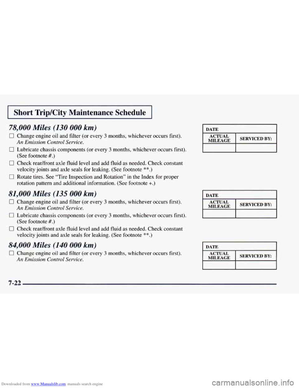 CHEVROLET BLAZER 1998 2.G Owners Manual Downloaded from www.Manualslib.com manuals search engine I Short Trip/City Maintenance Schedule I
78,000 Miles (130 000 km)
0 Change engine oil and filter (or every 3 months, whichever occurs CHEVROLET BLAZER 1998 2.G Owners Manual Downloaded from www.Manualslib.com manuals search engine I Short Trip/City Maintenance Schedule I
78,000 Miles (130 000 km)
0 Change engine oil and filter (or every 3 months, whichever occurs