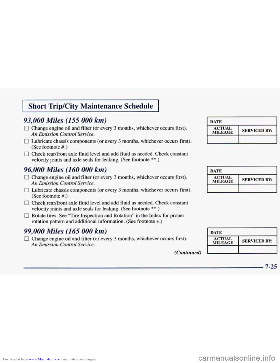 CHEVROLET BLAZER 1998 2.G Owners Manual Downloaded from www.Manualslib.com manuals search engine I Short Trip/City Maintenance Schedule I
93,000 Miles (155 000 km)
0 Change engine oil and filter (or every 3 months, whichever occurs CHEVROLET BLAZER 1998 2.G Owners Manual Downloaded from www.Manualslib.com manuals search engine I Short Trip/City Maintenance Schedule I
93,000 Miles (155 000 km)
0 Change engine oil and filter (or every 3 months, whichever occurs