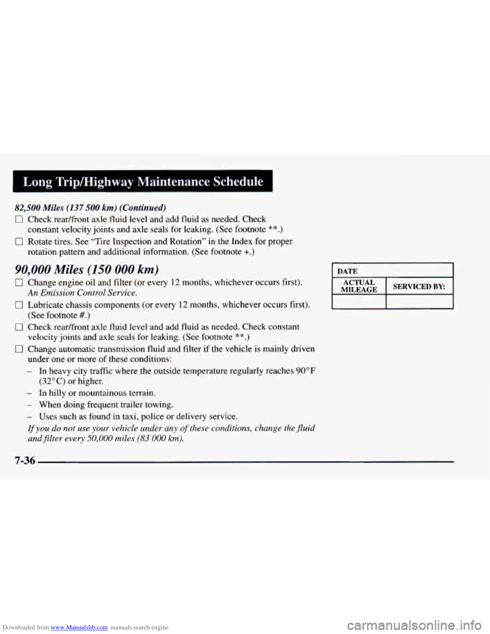 CHEVROLET BLAZER 1998 2.G Owners Manual Downloaded from www.Manualslib.com manuals search engine I -- I
Long Tripmighway Maintenance Schedule
82,500 Miles (137 500 km) (Continued)
0 Check readfront axle fluid level and add fluid CHEVROLET BLAZER 1998 2.G Owners Manual Downloaded from www.Manualslib.com manuals search engine I -- I
Long Tripmighway Maintenance Schedule
82,500 Miles (137 500 km) (Continued)
0 Check readfront axle fluid level and add fluid