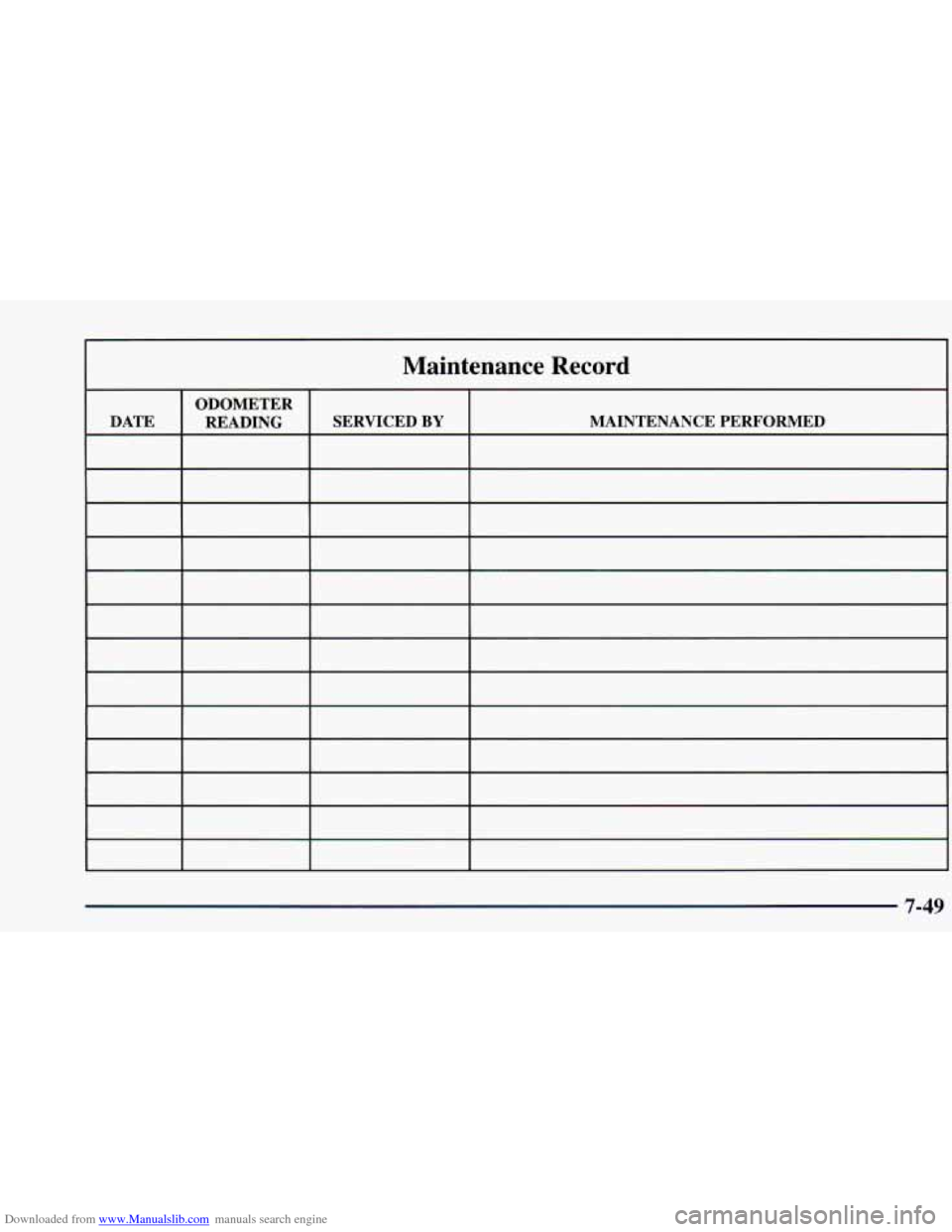 CHEVROLET BLAZER 1998 2.G Owners Manual Downloaded from www.Manualslib.com manuals search engine Maintenance Record
ODOMETER
DATE READING SERVICED BY MAINTENANCE PERFORMED
7-49 CHEVROLET BLAZER 1998 2.G Owners Manual Downloaded from www.Manualslib.com manuals search engine Maintenance Record
ODOMETER
DATE READING SERVICED BY MAINTENANCE PERFORMED
7-49