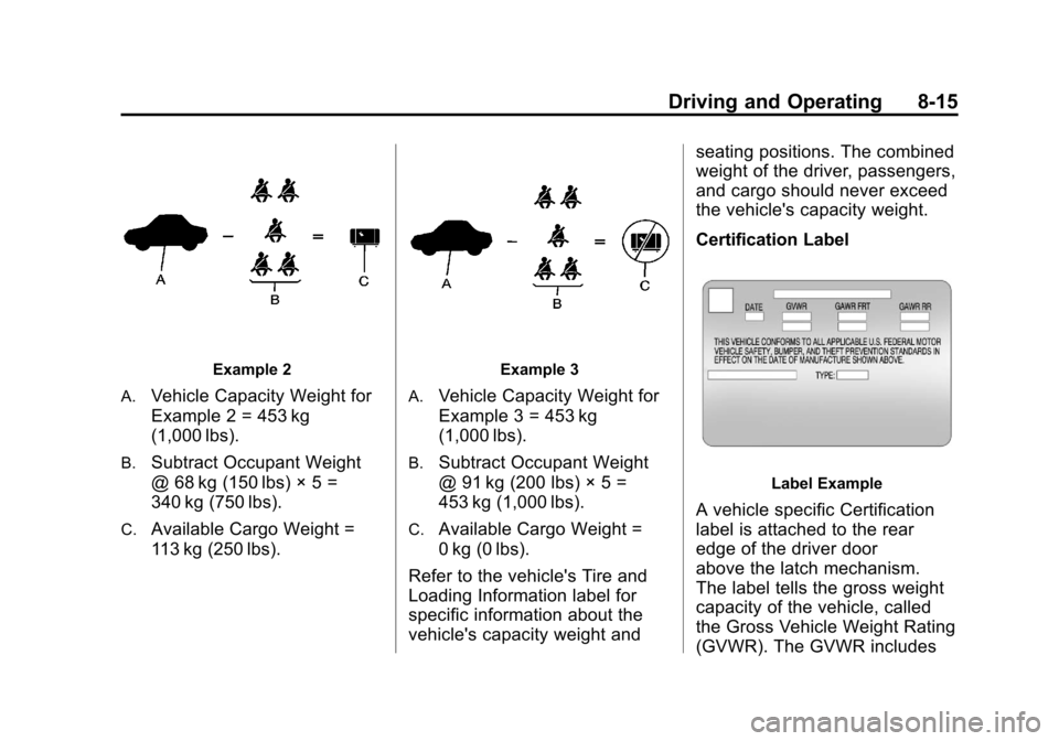 CHEVROLET CAMARO 2010 5.G Owners Manual Black plate (15,1)Chevrolet Camaro Owner Manual - 2010
Driving and Operating 8-15
Example 2
A.
Vehicle Capacity Weight for
Example 2 = 453 kg
(1,000 lbs).
B.Subtract Occupant Weight
@ 68 kg (150 lbs) 