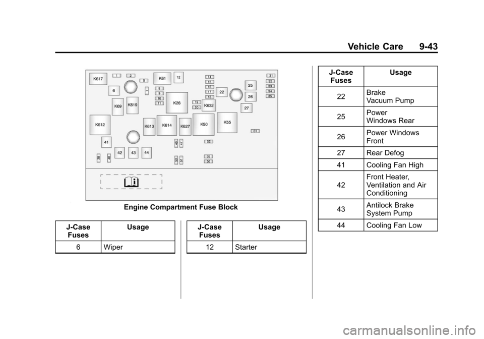 CHEVROLET CAMARO 2010 5.G Owners Manual Black plate (43,1)Chevrolet Camaro Owner Manual - 2010
Vehicle Care 9-43
Engine Compartment Fuse Block
J-Case Fuses Usage
6 Wiper J-Case
Fuses Usage
12 Starter J-Case
Fuses Usage
22 Brake
Vacuum Pump
